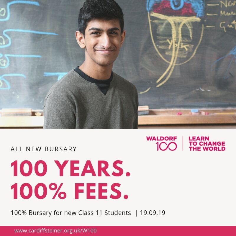 100 years. 100% fees.